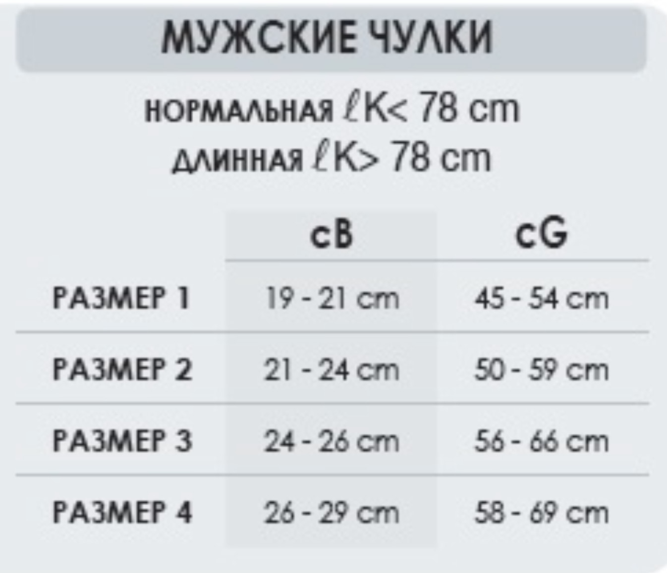 CITY® CONFORT COTON Чулки мужские III класс компрессии — изображение 3
